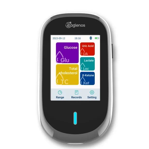 Multi-Functional Monitoring Meter