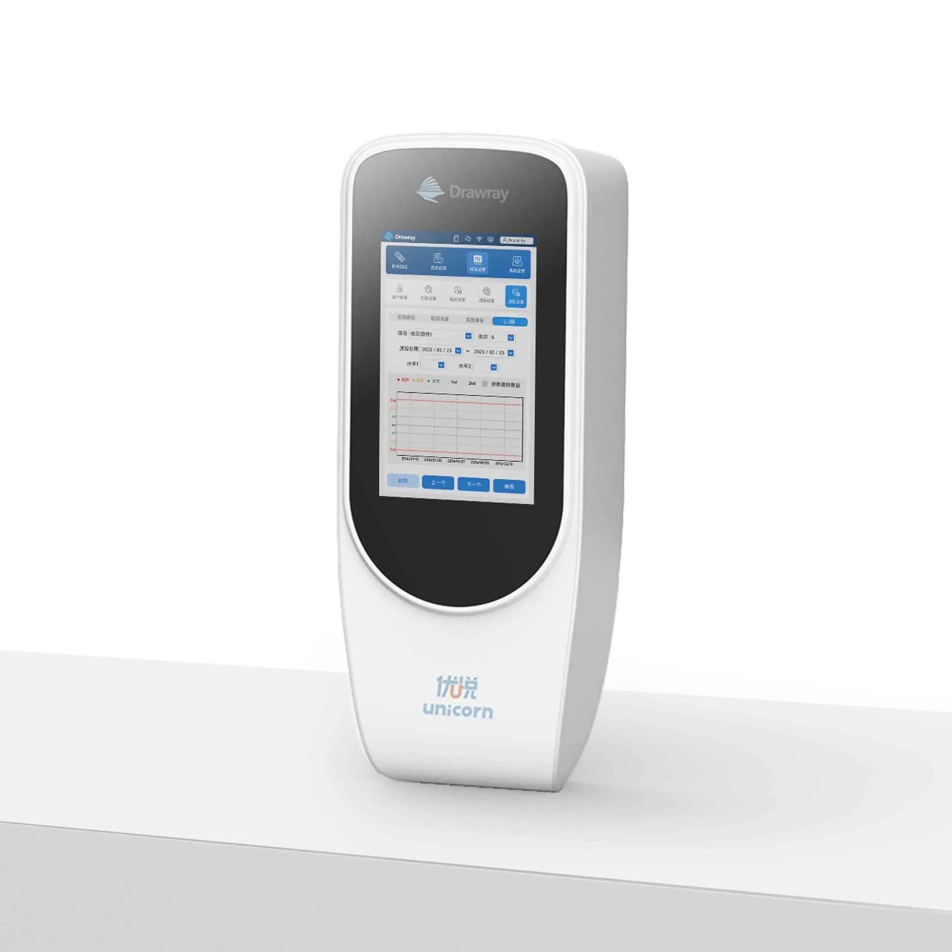 Unicorn Series Fluorescence Immunoassay Analyzer